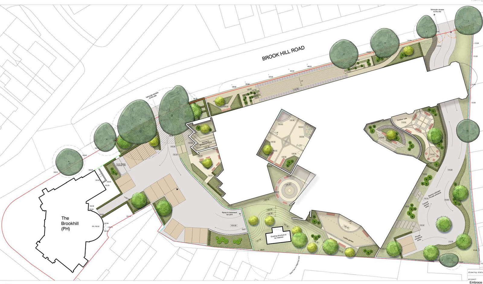 Plan Overview